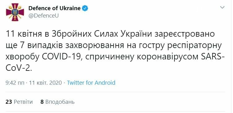 Twitter Міністерства Оборони