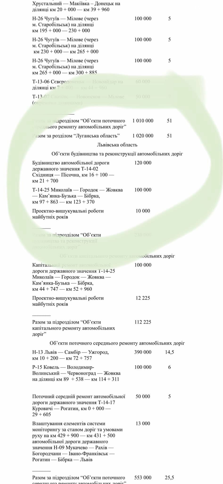 Фото з ФБ-сторінки Олександра Ганущина Фото з ФБ-сторінки Олександра Ганущина