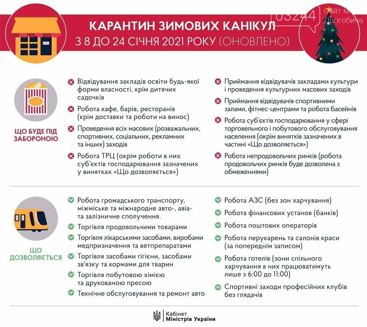 В Україні з 8 січня починає діяти жорсткий карантин, фото-1 В Україні з 8 січня починає діяти жорсткий карантин, фото-1
