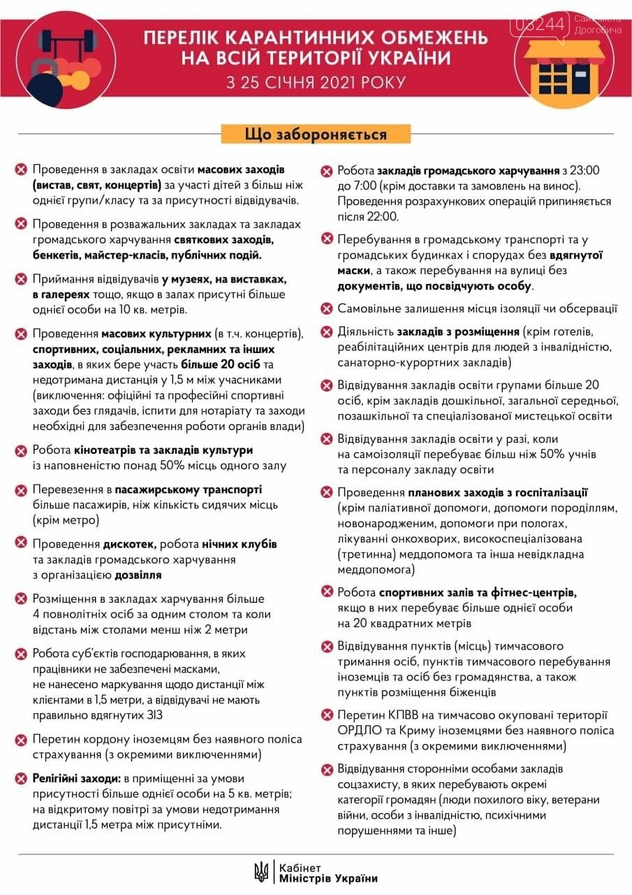 Україна після виходу з локдауну повертається в карантин: пе..., фото-1 Україна після виходу з локдауну повертається в карантин: перелік офіційних обмежень та заборон від 25 січня , фото-1