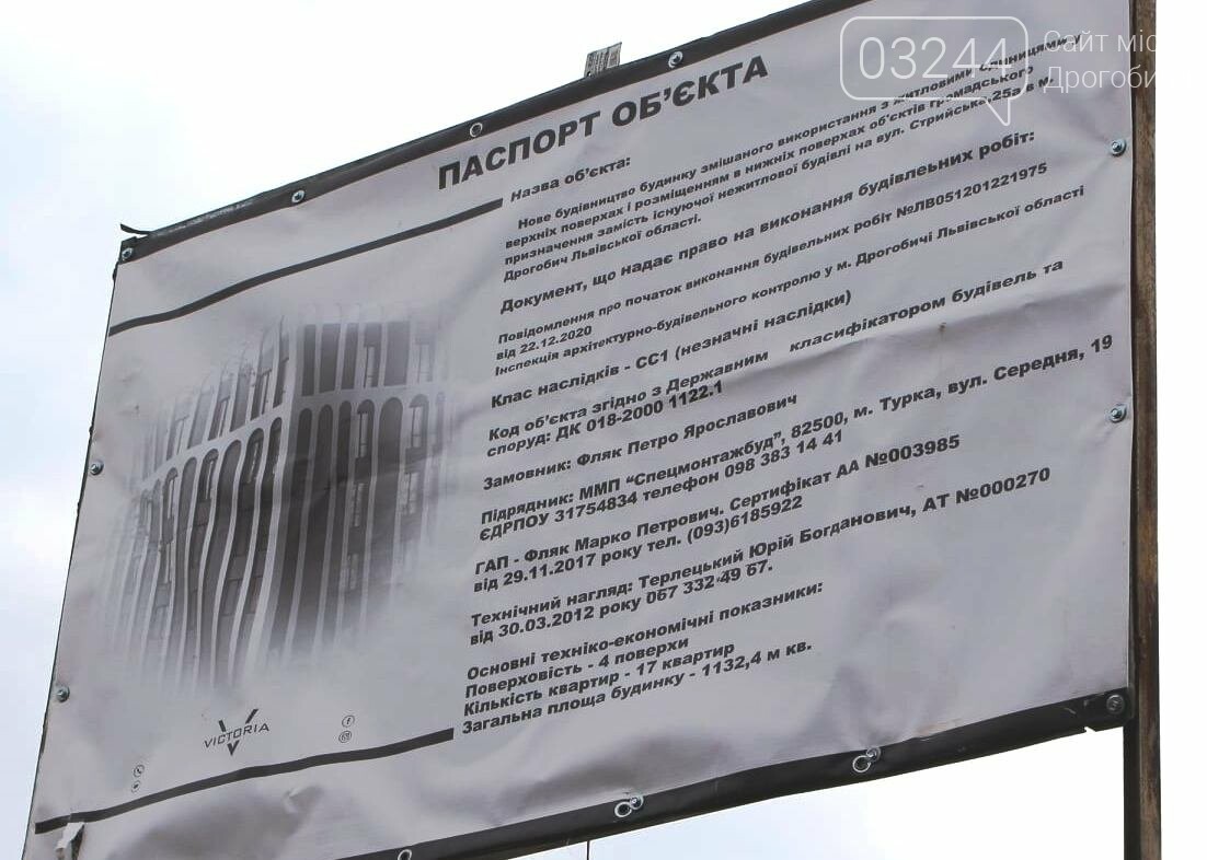 Що ж таки будують у районі шпихліра?, фото-1 Що ж таки будують у районі шпихліра?, фото-1