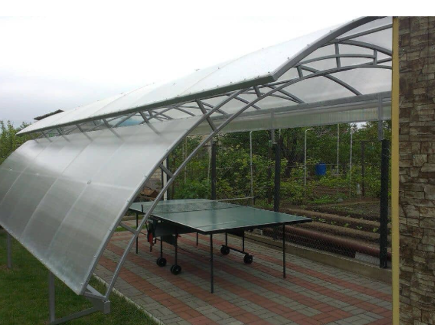 полікарбонат полікарбонат